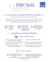 Terry Talks: Manejo de la Higiene Menstrual (Infografía)